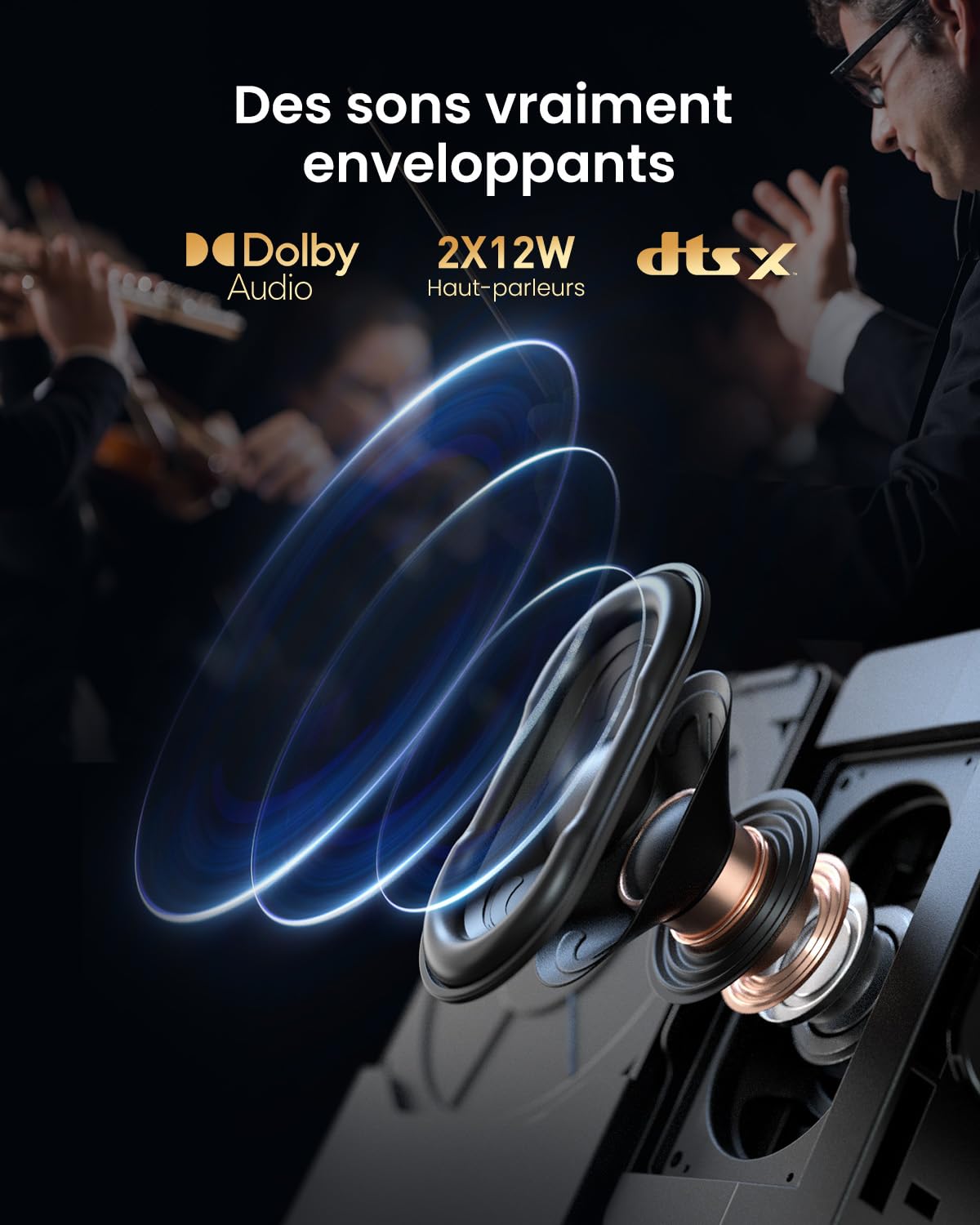 4K Vidéoprojecteur & Blu-Ray 3D, 2450 ISO Lumens, Dangbei Vidéoprojecteur avec GTV/Netflix, Home cinéma, 2x12W Haut-Parleur, HDR10+, WiFi 6 Bluetooth, Dolby Digital Plus DTS:X (DBOX02)