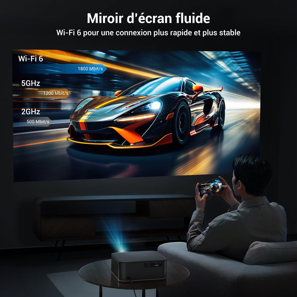 1500 ANSI Full HD Videoprojecteur 4k avec WiFi 6 Bluetooth 5.2, HAPPRUN Projecteur Video Home Cinéma avec Auto Focus et Keystone, 300" Vidéoprojecteur Extérieur Intérieur, Compatible TV Stick/PC/PS5