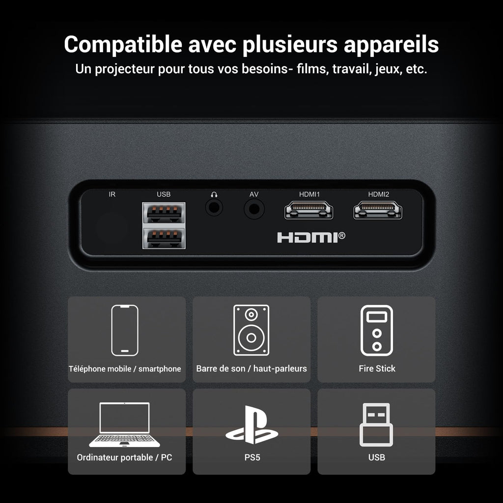 1500 ANSI Full HD Videoprojecteur 4k avec WiFi 6 Bluetooth 5.2, HAPPRUN Projecteur Video Home Cinéma avec Auto Focus et Keystone, 300" Vidéoprojecteur Extérieur Intérieur, Compatible TV Stick/PC/PS5